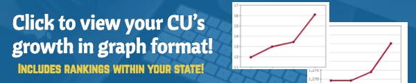 Check out your CU Metrics